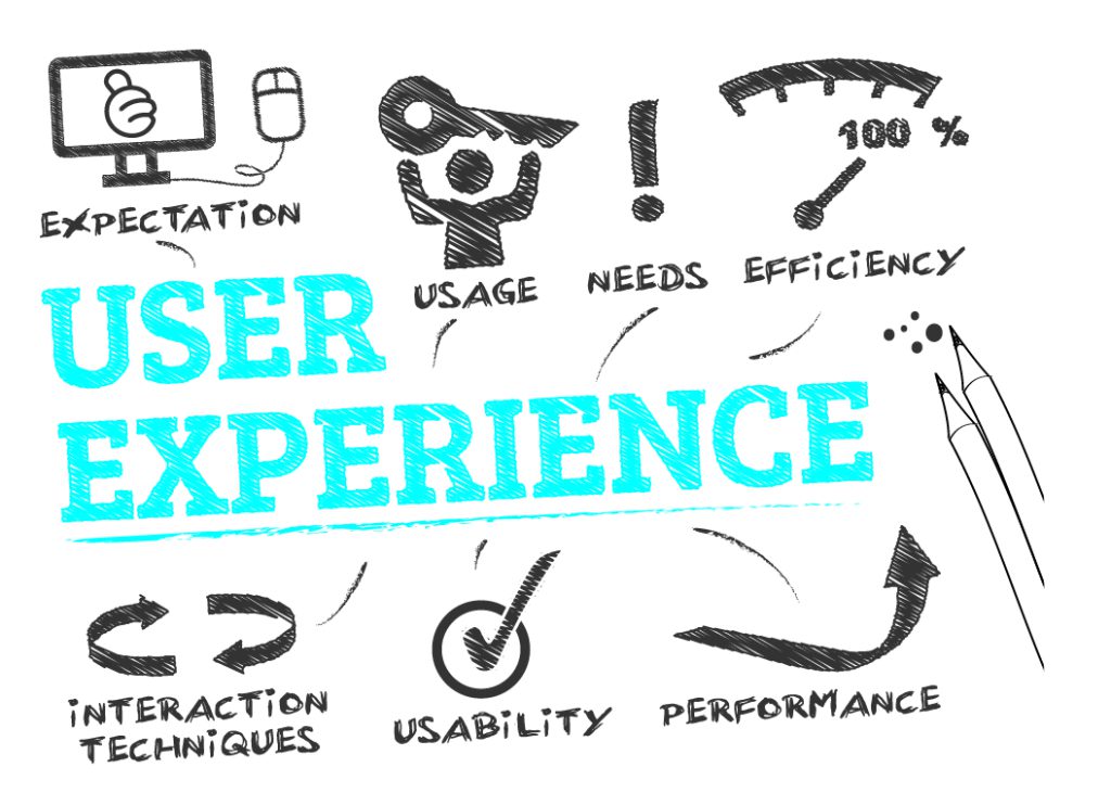 Blog Image create good user experience